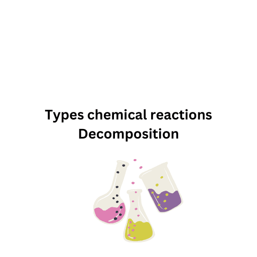 Types chemical reactions Decomposition